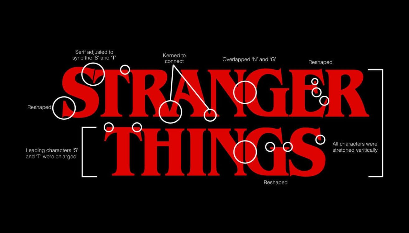 Stranger Things - Logo Series - Contend 6