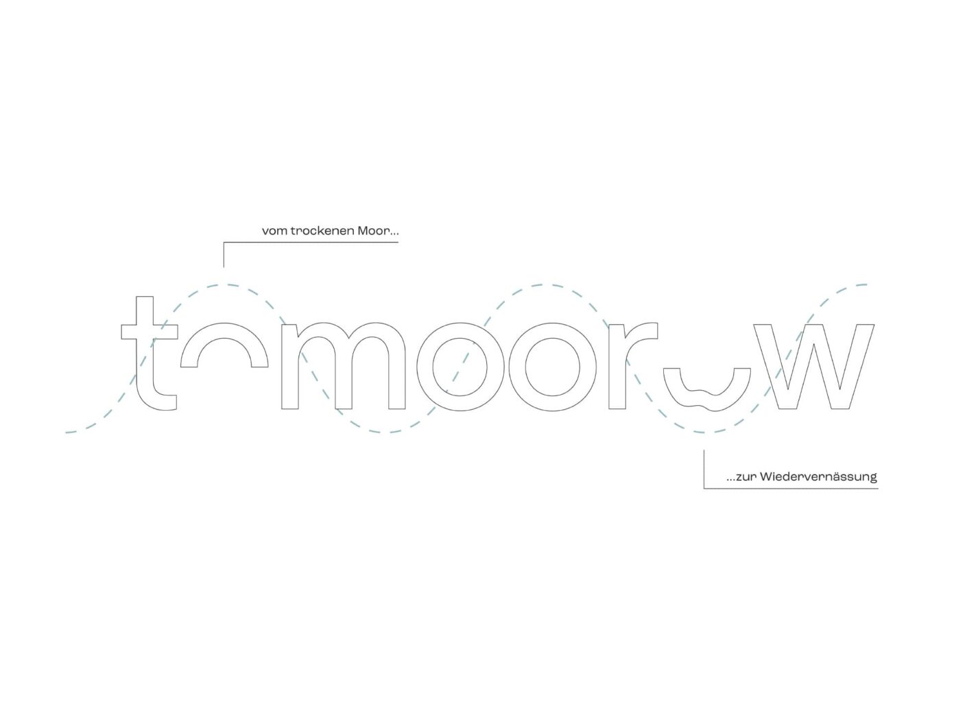 Sherpa Design - Corporate Design - Case toMOORow 3